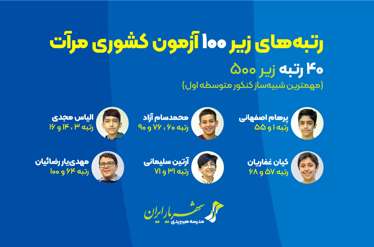 لورم ایپسوم